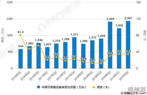 亚洲 国产 欧美 精华：多元文化交融下的影视作品与市场趋势分析，探讨各地区特色与影响力