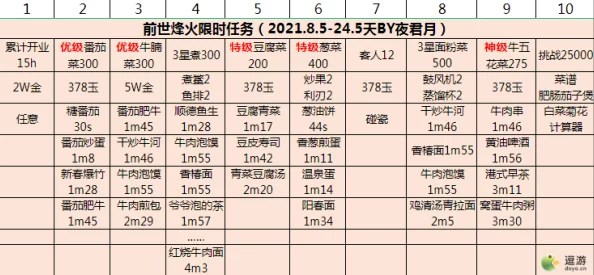 三角洲行动：深入烽火地带玩法详解与策略指南