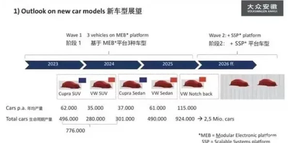 四叶草欧洲和国产区别：从品质、设计到市场定位的全面分析与比较研究