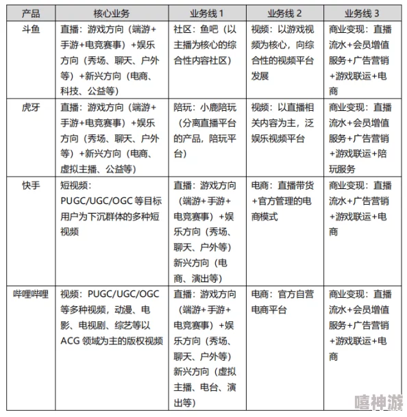 快播日韩：最新进展与行业动态分析，探讨其对市场的影响及未来发展方向