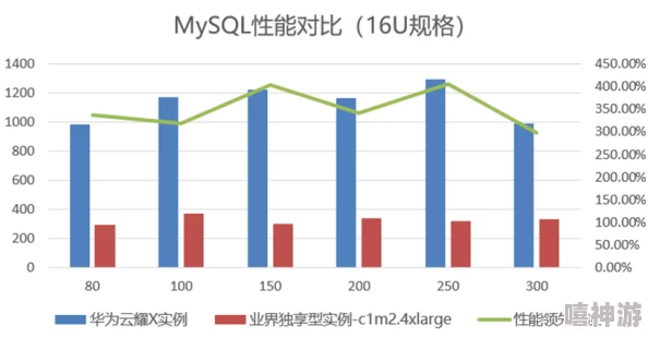 中国X站下载：最新进展与用户反馈分析，助力提升下载体验和资源获取效率