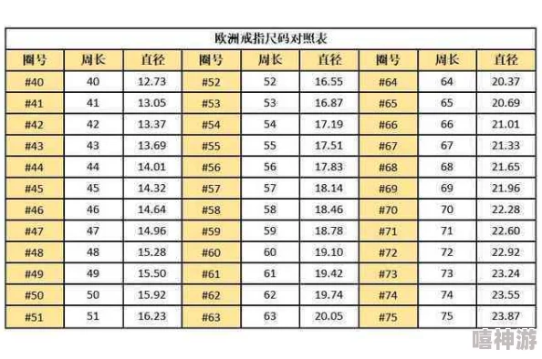 欧洲尺码与日本尺码的对比研究及其在服装行业中的应用分析——基于MBA智库的相关文献综述