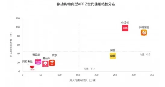 17c.cmo是什么意思？探究其在现代社交媒体和数字营销中的应用及影响解析