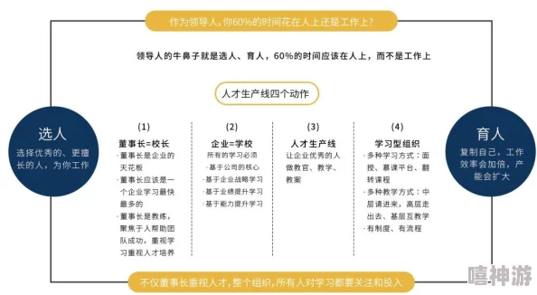 轮换2：深入分析轮换制度对团队效率提升的影响与实践方法探讨