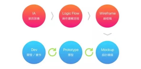 8x8x.io：一个创新的在线平台，致力于提供高效的沟通和协作工具，以提升团队工作效率与互动体验