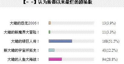 绿巨人软件：一款专注于提升工作效率与团队协作的创新型应用程序，助力用户实现更高效的任务管理与沟通