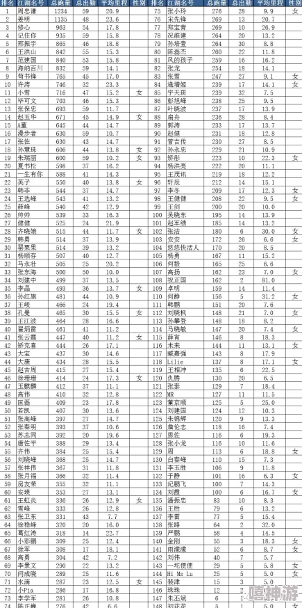 日本一码二码三码的穿着建议：如何根据场合和季节选择最适合的服装搭配技巧与风格指南