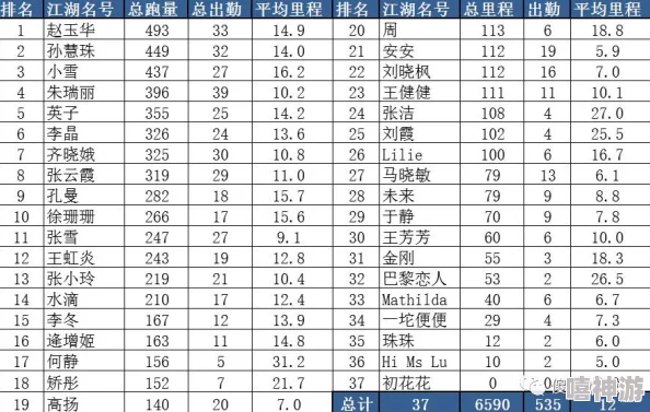 日本一码二码三码的穿着建议：如何根据场合和季节选择最适合的服装搭配技巧与风格指南