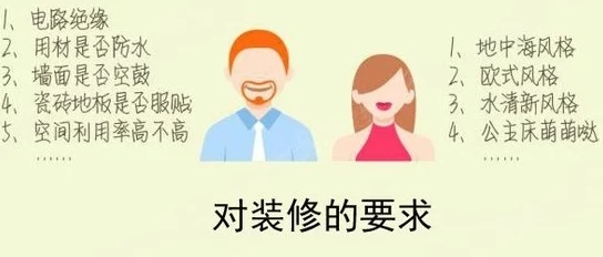 男女嗟嗟嗟的事情有哪些：从社会角色到情感表达，探讨性别差异对人际关系的影响与挑战