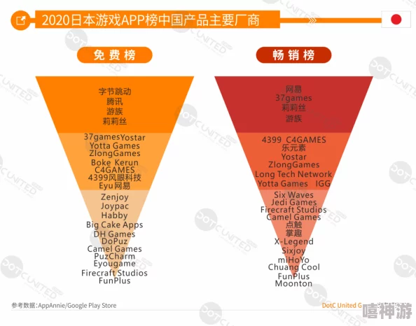 国产日韩一线二线三线：分析中国市场中日韩品牌的不同层级及其在消费者心中的定位与影响力