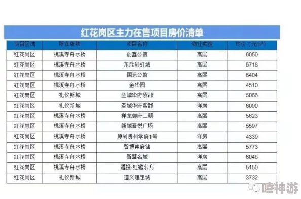 骰子浪游者Steam平台价格详解及首周优惠信息