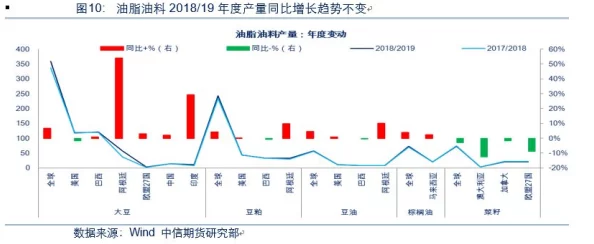 震惊！麻豆精产国品一二三产区风险频现，市场面临严峻挑战，未来发展堪忧！