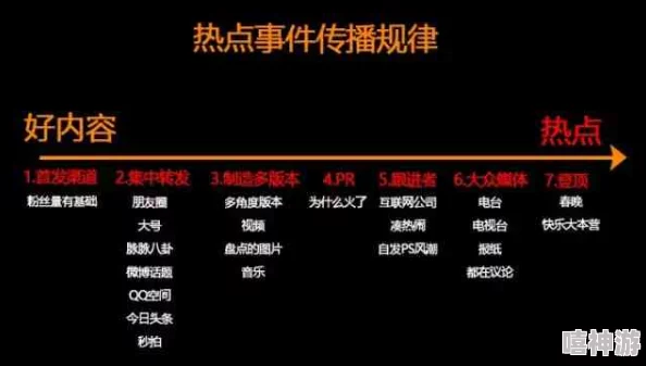 黑料网曝热门吃瓜独家爆料：揭示娱乐圈背后的秘密与真相，深度分析明星生活的另一面