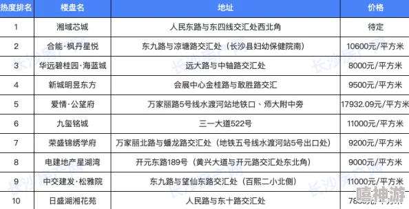 2024年热门且耐玩的手机换装游戏下载排行大全推荐