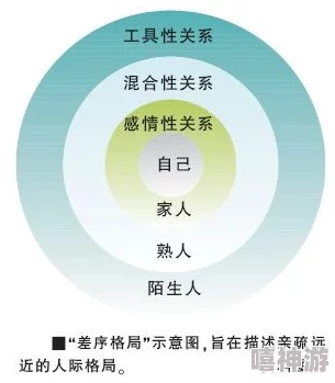 yw193永不失联：探讨在现代社会中如何有效维护人际关系与沟通的持久性和稳定性