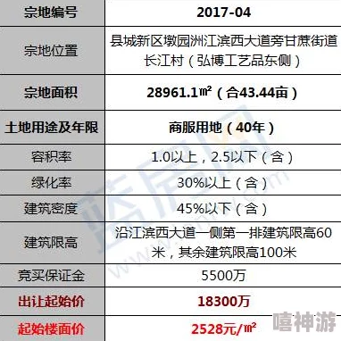 三叶草欧亚码B1B1：内部消息曝光，员工福利待遇、公司发展规划等八卦信息流出