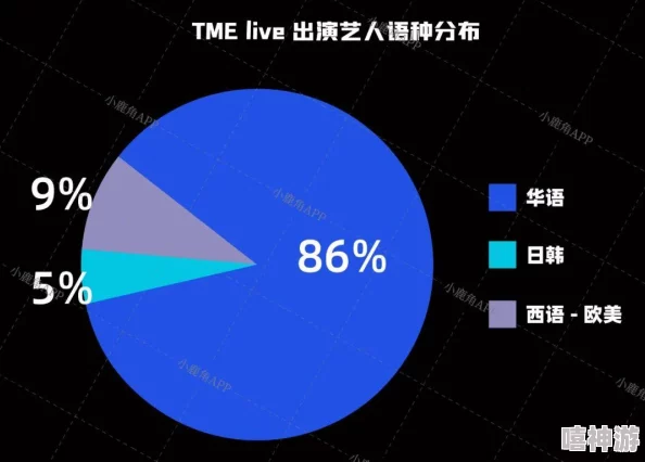 欧美中文日韩：探讨欧美文化交流与传播的现状及其对全球化的影响，分析不同国家间的互动与理解