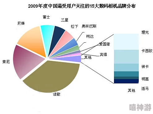 国产精品亚洲欧美：震惊！国内知名品牌被曝涉及重大质量问题，消费者权益再遭侵犯，引发广泛关注与讨论！