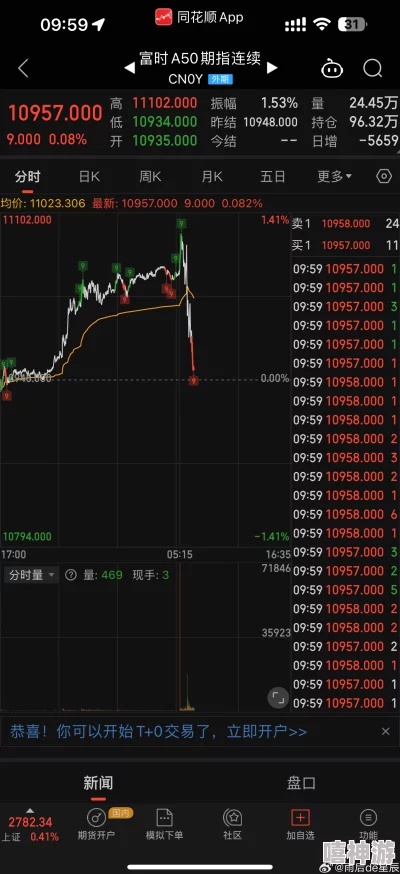 中国槡bbbbbbbbbbb，内部人士爆料称该公司高层存在严重利益输送问题，涉及数亿元巨款流向不明账户，引发业界猜测和关注