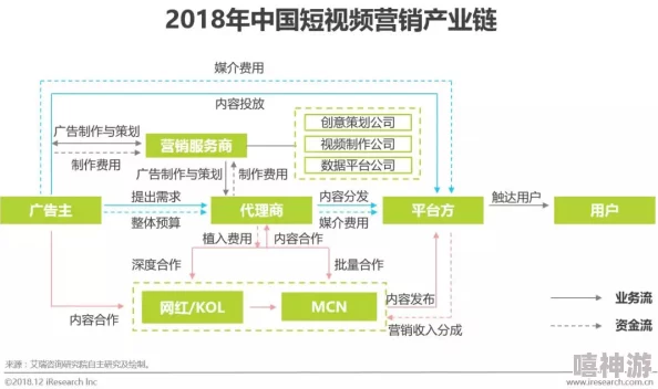 对by9225的深度分析：探讨其在当前市场中的影响力与未来发展潜力