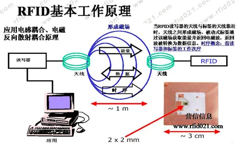 插插软件进展：新功能上线，用户体验大幅提升，安全性和隐私保护措施进一步加强