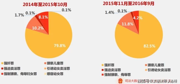 震惊！婴交h小黄文引发社会广泛关注，专家呼吁加强对未成年人保护的立法与监管措施