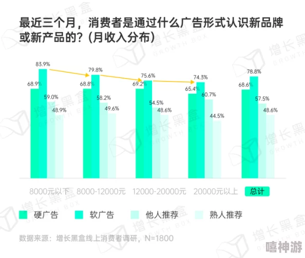 91久久久一线二线三线品牌：分析不同层次品牌的市场定位与消费者认知，探讨其在行业中的竞争力和发展趋势