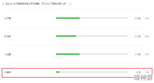 三级爱爱近日一项研究显示适度的亲密关系有助于提升心理健康和幸福感