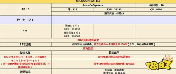 2024热门解析：命运冠位指定C狐玉藻前深度测评与实战心得分享