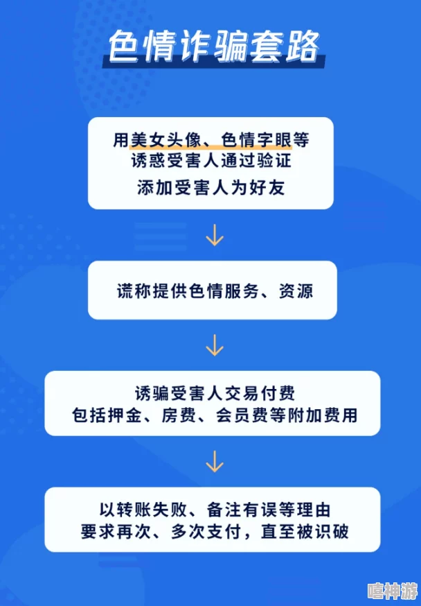 日韩美女性行为免费视频虚假信息请勿相信谨防诈骗远离不良网站