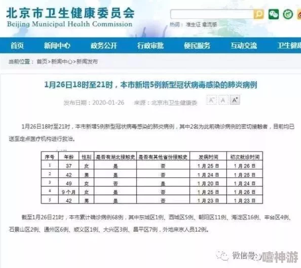 黄色网址免费危害身心健康传播不良信息浪费时间金钱易染网络病毒