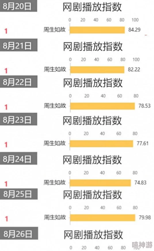 日本黄色录像因其易于获取观看为何如此受欢迎