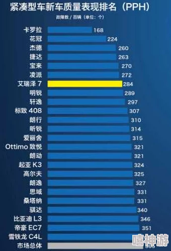 最新国产精品为什么值得拥有因为匠心独运性能优越性价比极高