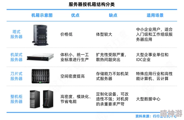 四虎国产为什么兼容性强适配多种设备使用方便用户众多