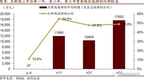 深度揭秘如鸢密探：多维度策略选择逻辑与实战案例精细化解析解读