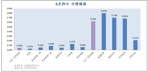 每日市场动态与最新精准报价解析