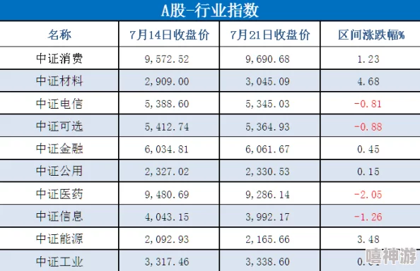 每日市场动态与最新精准报价解析