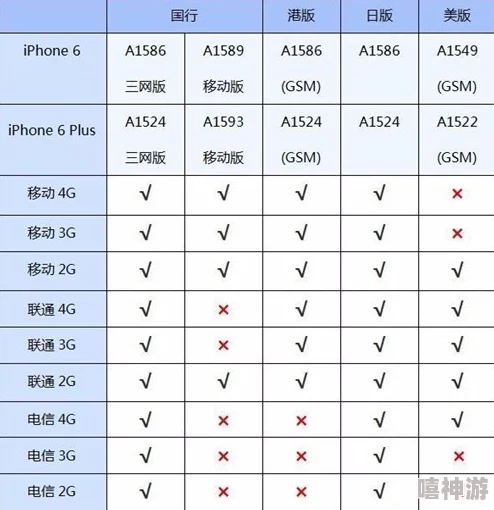 全面了解苹果产品功能与详细信息查询