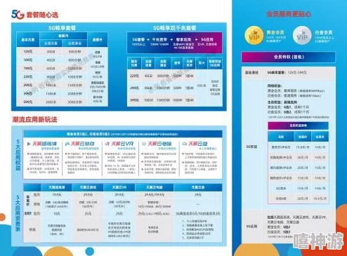 如何通过手机软件查询电信流量用量 - 简单操作详解与实用技巧