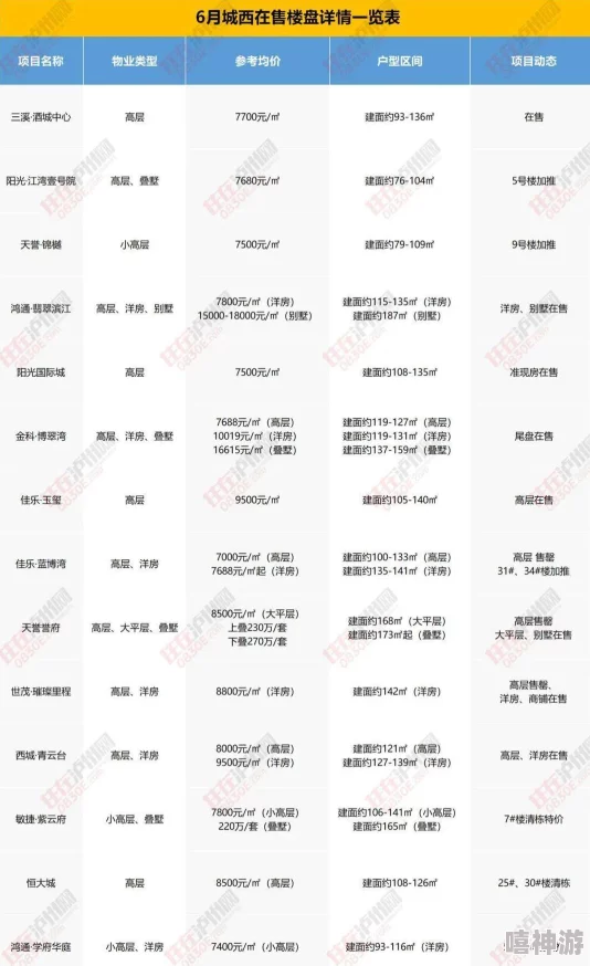 《全知识》登录记录快速查看方法与详细步骤解析