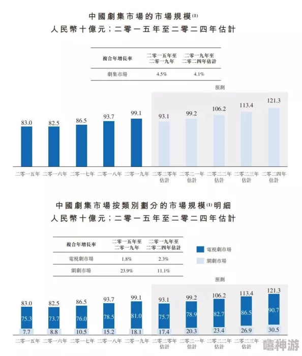 2024年热门竖屏手游深度解析与好玩推荐