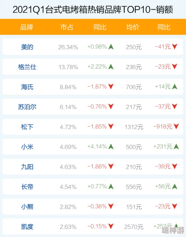 2025年手游市场有哪些值得期待的爆款？